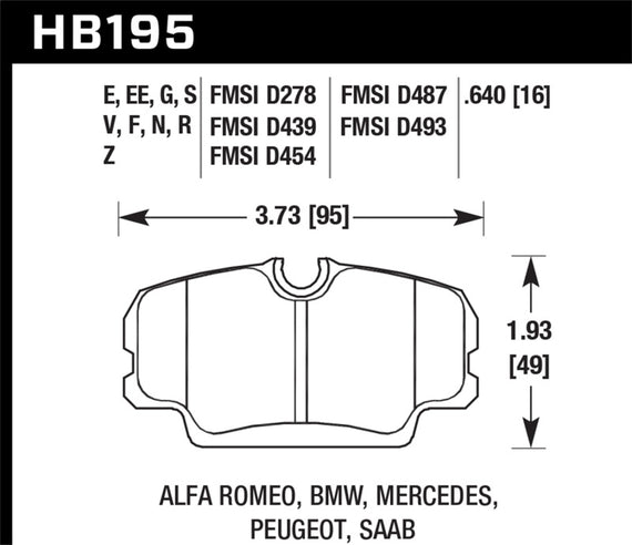 Hawk Performance HB195E.640 Blue 9012 Disc Brake Pad HB195E.640