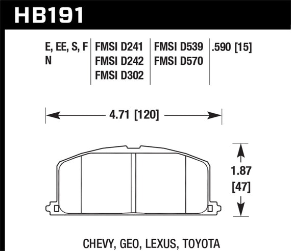 Hawk 85-95 Toyota MR2 HT-10 Race Front Brake Pads HB191S.590