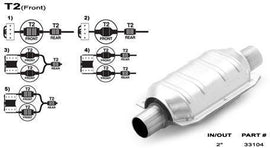 MAGNAFLOW UNIVERSAL HIGH-FLOW CATALYTIC CONVERTER 33104